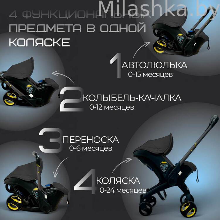 Коляска детская прогулочная 4в1 BubaGo Mirco BG 153-1 Черный