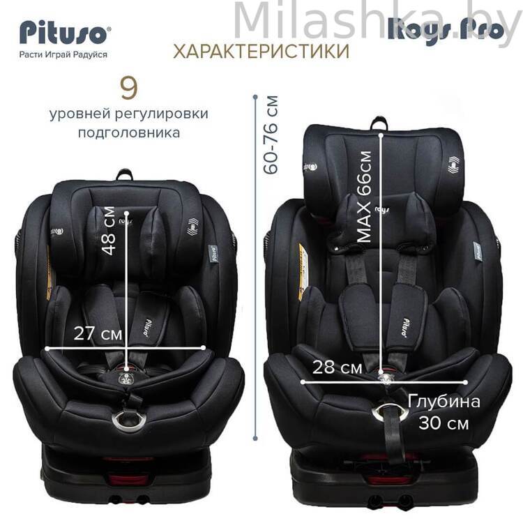 Автокресло Pituso Roys Pro IsoFix (0-36 кг) черный/черный вкладыш