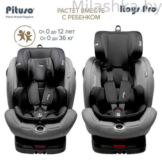 Автокресло Pituso Roys Pro IsoFix (0-36 кг) серый/черный вкладыш