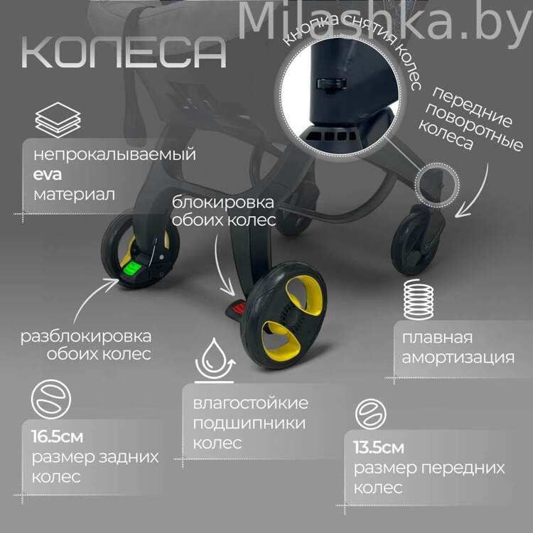 Коляска детская прогулочная 4в1 BubaGo Mirco BG 153-2 Серый