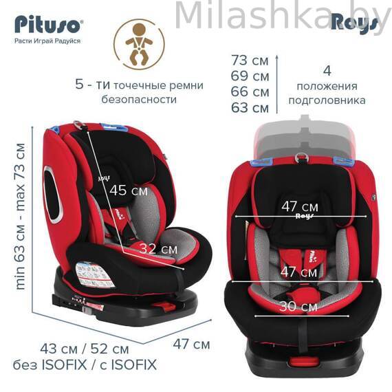 Детское автокресло Pituso Roys Isofix (0-36 кг) рубиново-серый