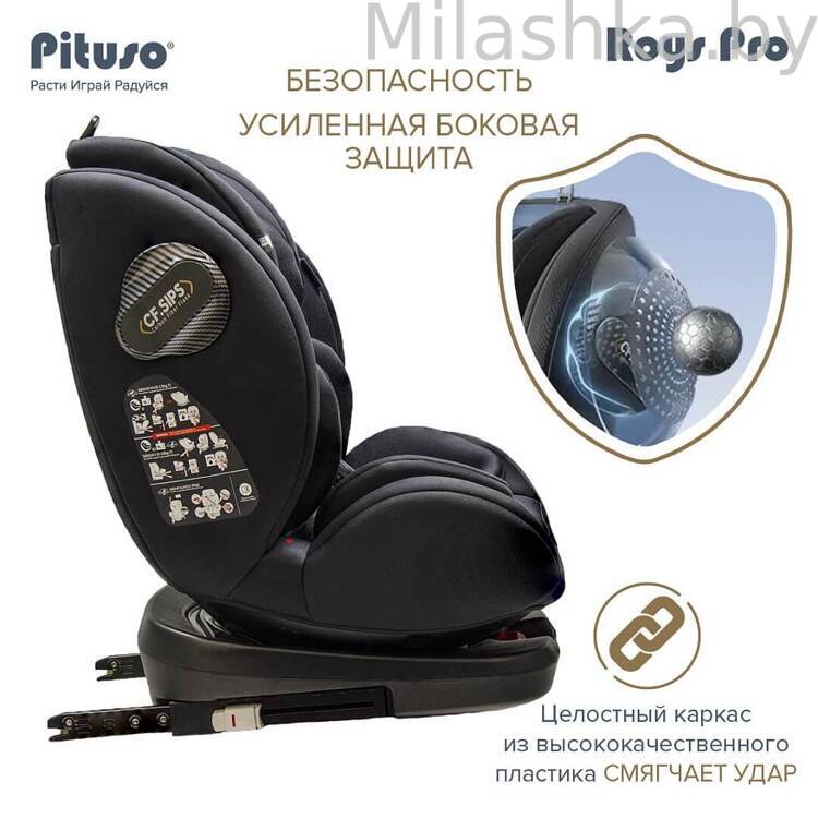 Автокресло Pituso Roys Pro IsoFix (0-36 кг) черный/черный вкладыш