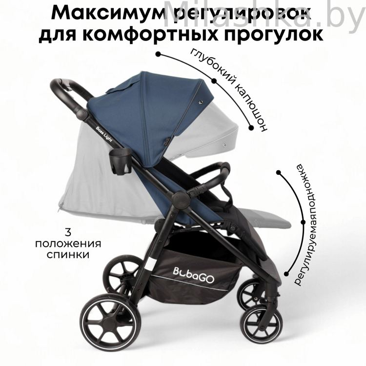 Коляска детская прогулочная BubaGo MODEL BASS Light 2025 синий BG 137-1