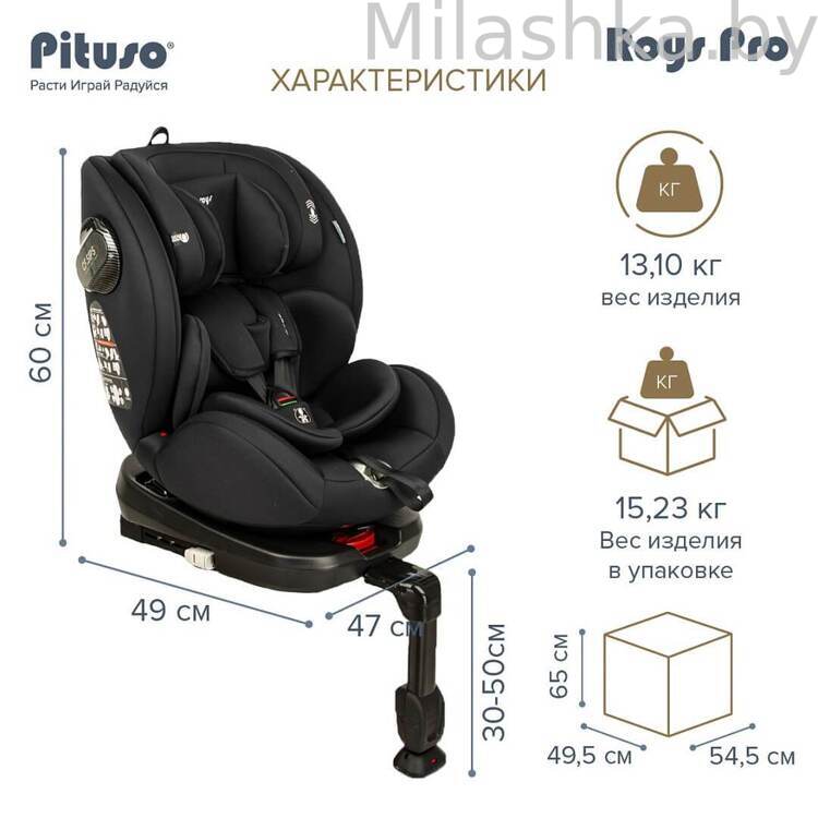 Автокресло Pituso Roys Pro IsoFix (0-36 кг) черный/черный вкладыш