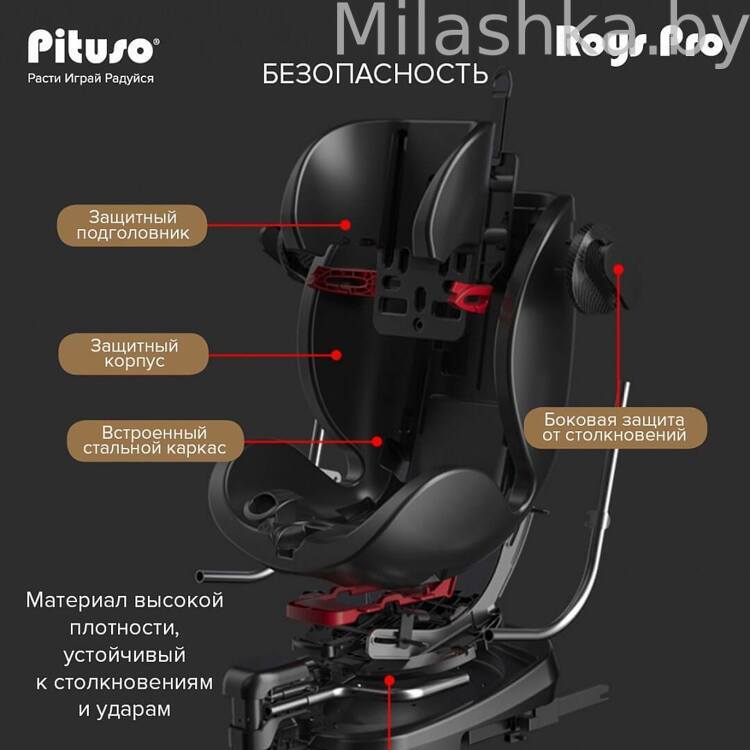 Автокресло Pituso Roys Pro IsoFix (0-36 кг) серый/черный вкладыш