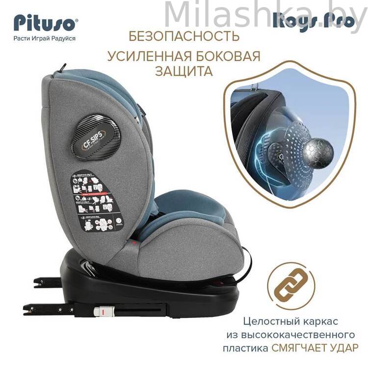 Автокресло Pituso Roys Pro Isofix (0-36 кг) серый/темно-синий