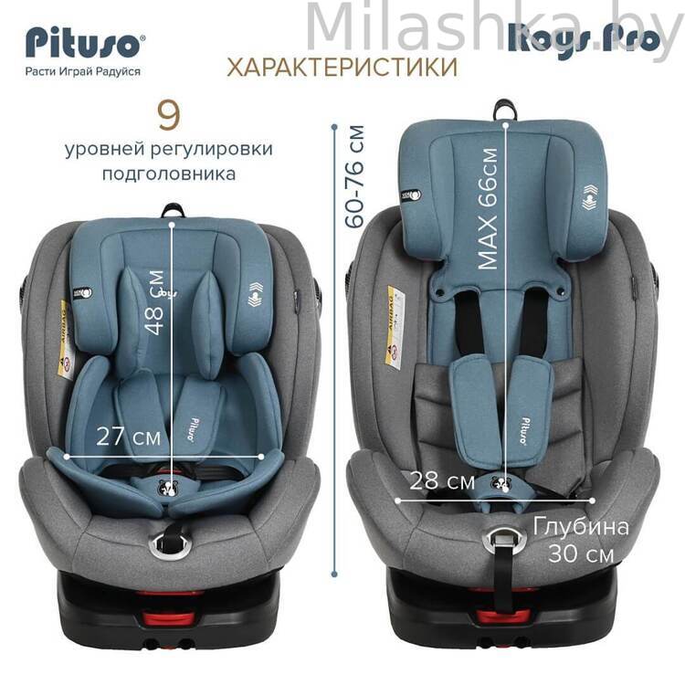 Автокресло Pituso Roys Pro Isofix (0-36 кг) серый/темно-синий