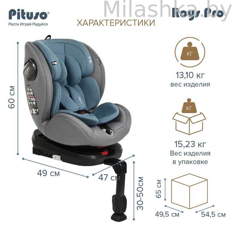 Автокресло Pituso Roys Pro Isofix (0-36 кг) серый/темно-синий