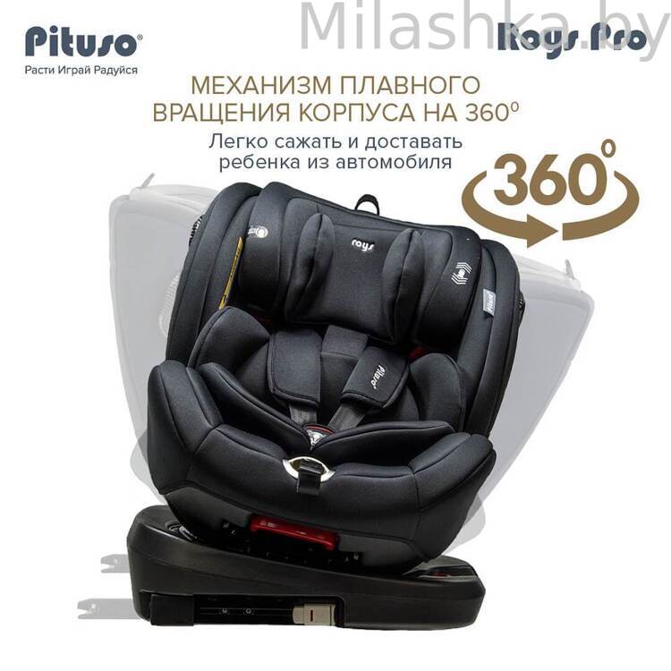 Автокресло Pituso Roys Pro IsoFix (0-36 кг) черный/черный вкладыш