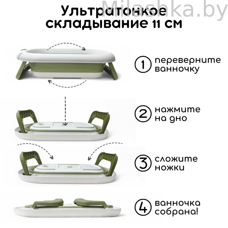 Ванночка для новорожденных складная Bubago Felice BG 149-3 зеленый