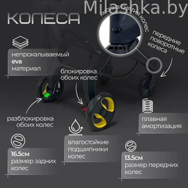 Коляска детская прогулочная 4в1 BubaGo Mirco BG 153-1 Черный