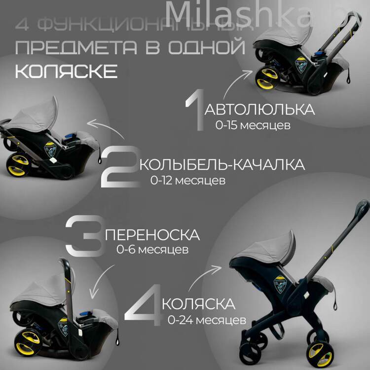 Коляска детская прогулочная 4в1 BubaGo Mirco BG 153-2 Серый