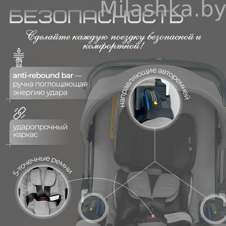 Коляска детская прогулочная 4в1 BubaGo Mirco BG 153-2 Серый