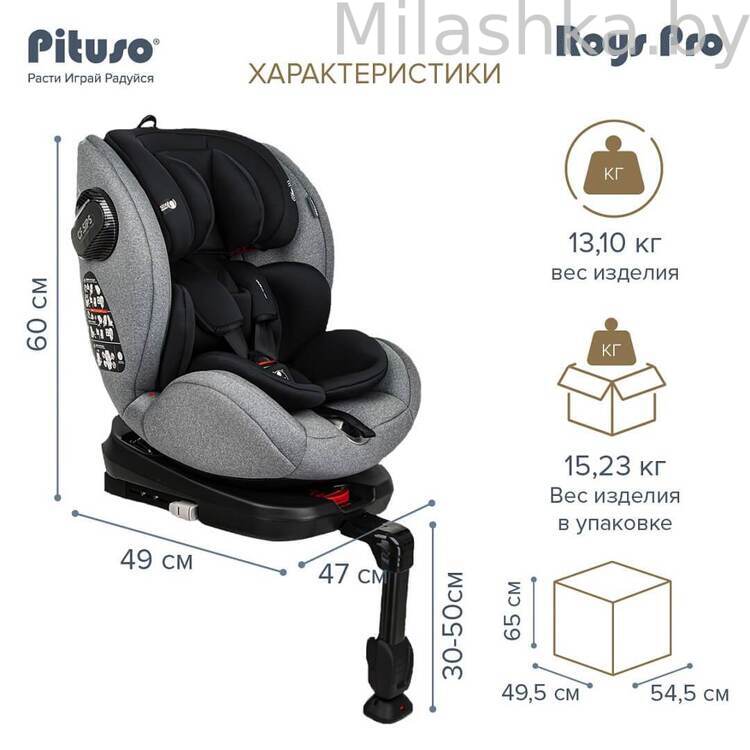 Автокресло Pituso Roys Pro IsoFix (0-36 кг) серый/черный вкладыш