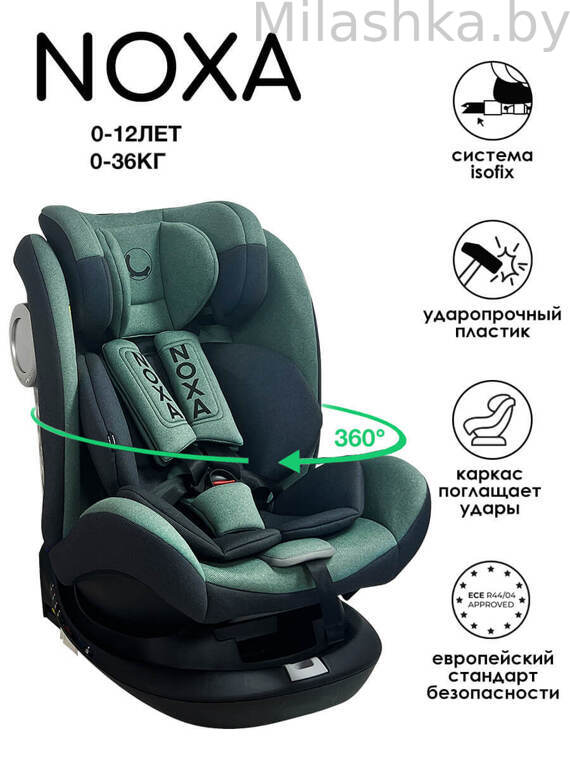 Детское автокресло Bubago NOXA  (0-36 кг) мятный серый BG-NX-G