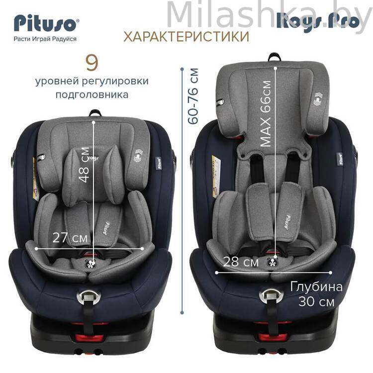 Автокресло Pituso Roys Pro IsoFix (0-36 кг) джинс/серый